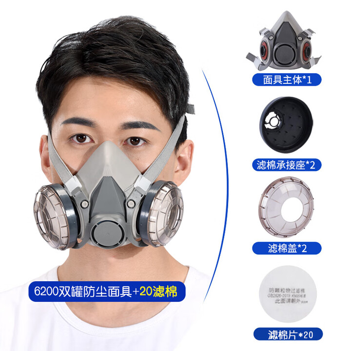 呼吸防护六大认知误区